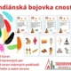 Velká sada aktivit cestování časem 5
