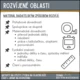 JDEME NA ROZHLEDNU - Princip měření výšky objektu různými způsoby 4