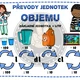 PŘEVODY JEDNOTEK 2
