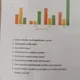 GRAFY - zadání či pracovní listy 3