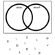 Vennovy diagramy - 14 gradovaných zadání 3