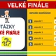 CO NA TO ČEŠI - Interaktivní hra 3