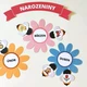 Narozeninovník - berušky, včelky, motýlci  2
