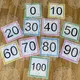 Desítky 0 až 100 - Nástěnné plakáty 2