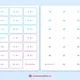 Násobilka flashcards - 3 sady kartiček s malou násobilkou (násobení a dělení) 3