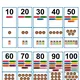 Obrázkové plakáty 2xA4 desítky 10-100 3
