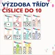 ČÍSLICE DO 10 - VÝZDOBA TŘÍDY 2