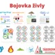 Bojovka živly 2