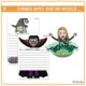 If someone turned into a witch/frankenstein/vampire 2