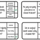 Arabská říše - flashcards, kolíčkování 2