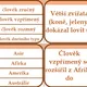 Pravěk, vývoj člověka - kolíčkovka 3
