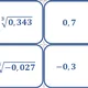 Třetí odmocnina - domino 4
