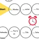 Prepositions of time - in, on, at 2