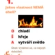 SADA aktivit živly 9