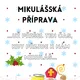 Mikuláš  2