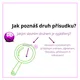 Plakát - Jak poznáš druh přísudku? 3