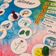 Board Game - Winter 3