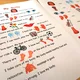 Picture reading My Body 4