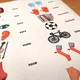 Picture reading My Body 2