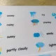 Board game - Weather 2