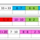 BAREVNÉ ŠIFROVAČKY Z MATEMATIKY - POHÁDKOVÉ POSTAVY 3