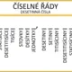 ČÍSELNÉ ŘÁDY 3