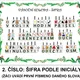 CH. DICKENS - Vánoční koleda (sada aktivit) 5
