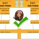 CLIL - animal classification activity 2