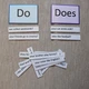 Do or does? 2