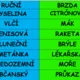 Slovotvorba - procvičujeme způsoby tvoření slov v češtině 2