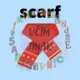 Vocabulary - oblečení (clothes) 6