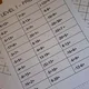 Bingo - početní operace s celými čísly - sčítání, odčítání, násobení a dělení 2