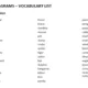 ENG - ANAGRAMS (velká sbírka anagramů) 4