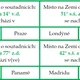 Zeměpisné souřadnice - kolíčkovka 2