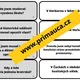 JAN AMOS KOMENSKÝ - hravá forma učení, zpestření vyučování 4