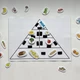 Zdravá výživa - Pyramida zdravé výživy  8