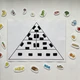 Zdravá výživa - Pyramida zdravé výživy  7