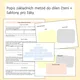 Čtenářské dílny - 36 námětů  4