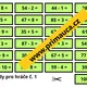 LODĚ - zábavná hra k procvičování sčítání a odčítání do 100 (2 verze) + pexeso 5