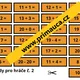 LODĚ - zábavná hra k procvičování sčítání a odčítání do 20 (2 verze) + pexeso 4