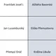 Valentýn – Láska v historii 3