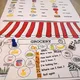 Shopping game I. 2