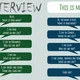INTERVIEWS - sada rozhovorů (konverzační aktivita) 3