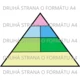 Zdravá výživa - Pyramida zdravé výživy  4