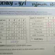 Vyjmenovaná slova/tajenky B+L 4