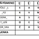 psaní u,ú,ů - tajenky 2