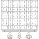 Angličtina - numbers and colours 2