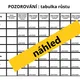 VYSÉVÁME POZORUJEME SÁZÍME - POZOROVÁNÍ - příprava do hodin 5