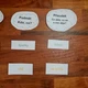 Šest aktivit na podmět a přísudek 6