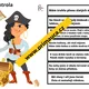 Nácvik čtení s porozuměním a popisování pohádkových postav - skupinové činnosti 5